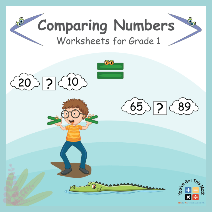 6 Free Plotting Rational Numbers on a Number Line Worksheet Comparing Google Nest vs Ring Security Systems