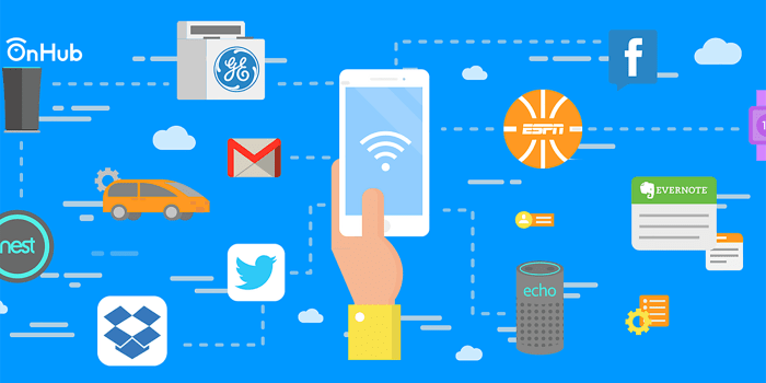 The Power of IFTTT in Smart Home Automation