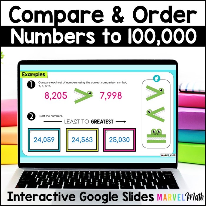 Comparing Numbers - Digital Activities - Marvel Math Comparing Google Nest vs Ring Security Systems