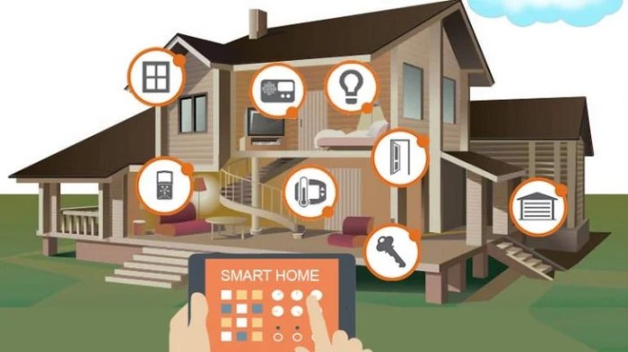 Why You Should Turn Your House Into A Smart House - Take It Personel-ly Why You Should Turn Your House Into A Smart House - Take It Personel-ly