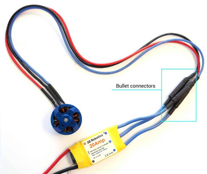Kimoyo Beads, Multiverses and Crossovers: Establishing (Re)connection ... How to Connect All Your Smart Home Devices Seamlessly