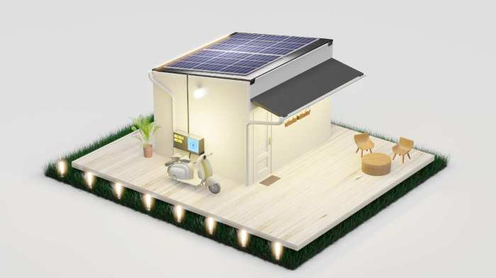 Premium AI Image | smart home with solar panels system on rooftop of ... How Renewable Energy Fits into Smart Home Systems